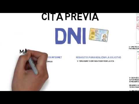 Pedir Cita Dni Castellon