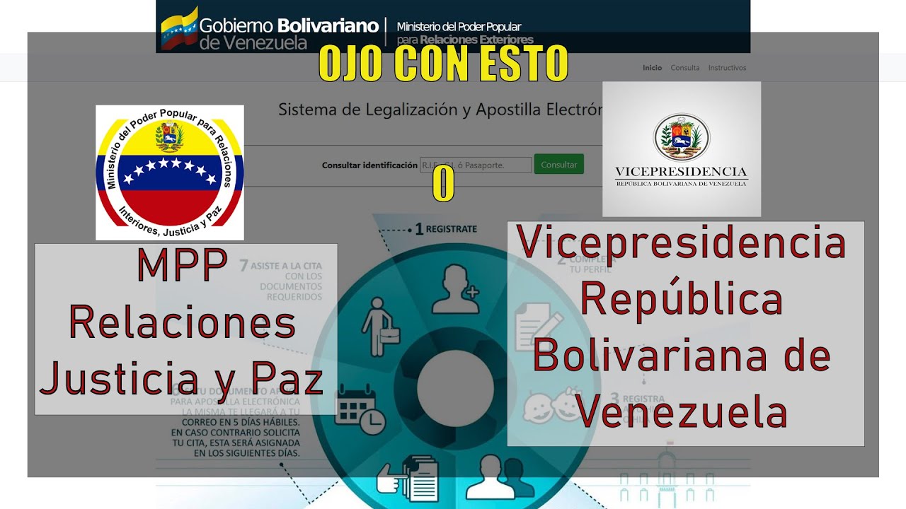 Cómo apostillar un documento de Venezuela en España
