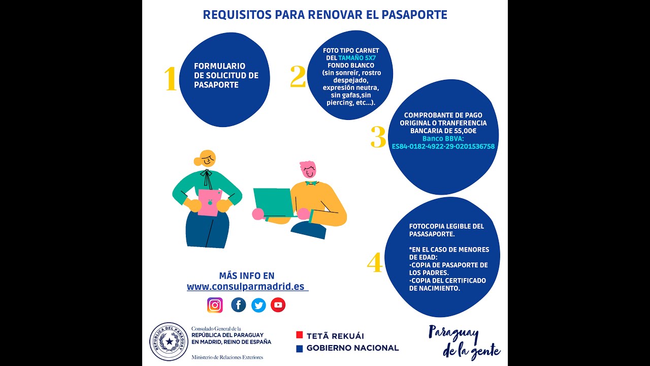 Qué necesito para renovar pasaporte paraguayo