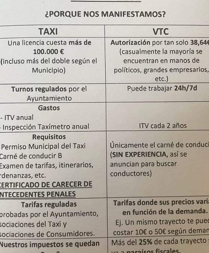 Cuánto cuesta pasar la ITV en Asturias 2022