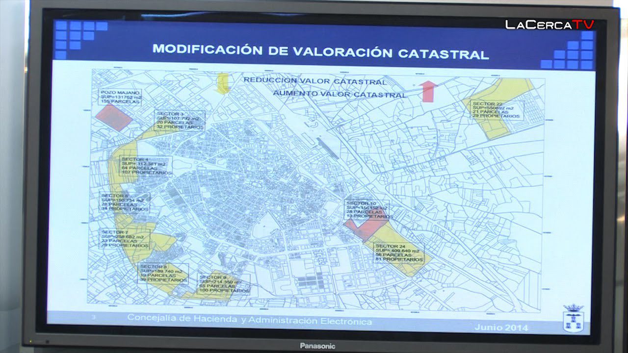 Catastro Albacete: Cómo Conseguir Cita Previa Fácilmente